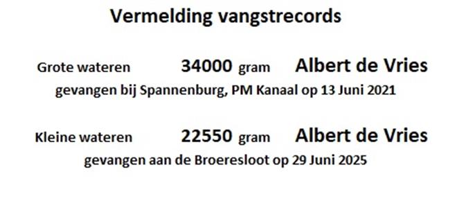 Albert de Vries pakt 2 vangstrecords